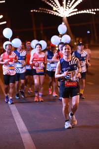 BIB: 
                            <button type="button" onclick="openModal(24150734)" class="btn btn-primary btn-sm float-right btn-popup" data-toggle="modal" data-target=".modal-high-quality">
                        <i class="fas fa-shopping-cart"></i> Add to Cart
                    </button>
                                            <button type="button" onclick="isThisMe(24150734, true)" class="btn btn-success btn-sm float-right btn-popup btn-isme hidden" data-toggle="tooltip" data-placement="bottom" title="นี่คือรูปของคุณใช่ไหม คลิกที่นี่เพื่อเอาเข้าอัลบั้ม">
                        <i class="fas fa-plus"></i> Add to album
                    </button>
                    <button type="button" onclick="isThisMe(24150734, false)" class="btn btn-warning btn-sm float-right btn-popup btn-isnotme hidden">
                        <i class="fas fa-ban"></i> Remove from album
                    </button>